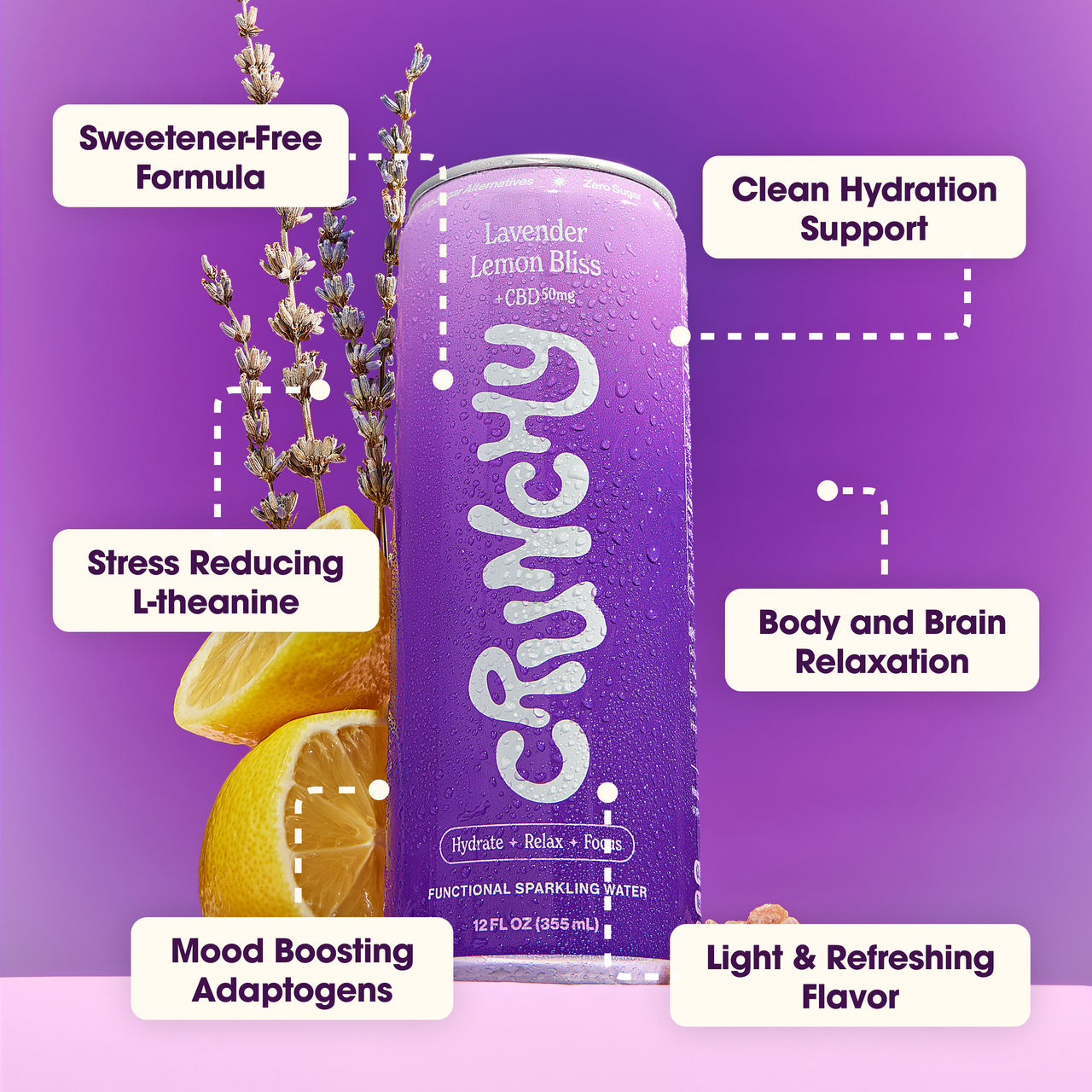 Relax & Restore - 24 Cans