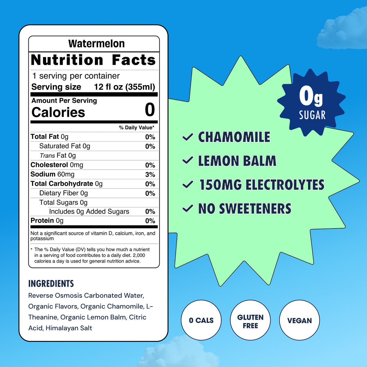 Watermelon - 12 Cans